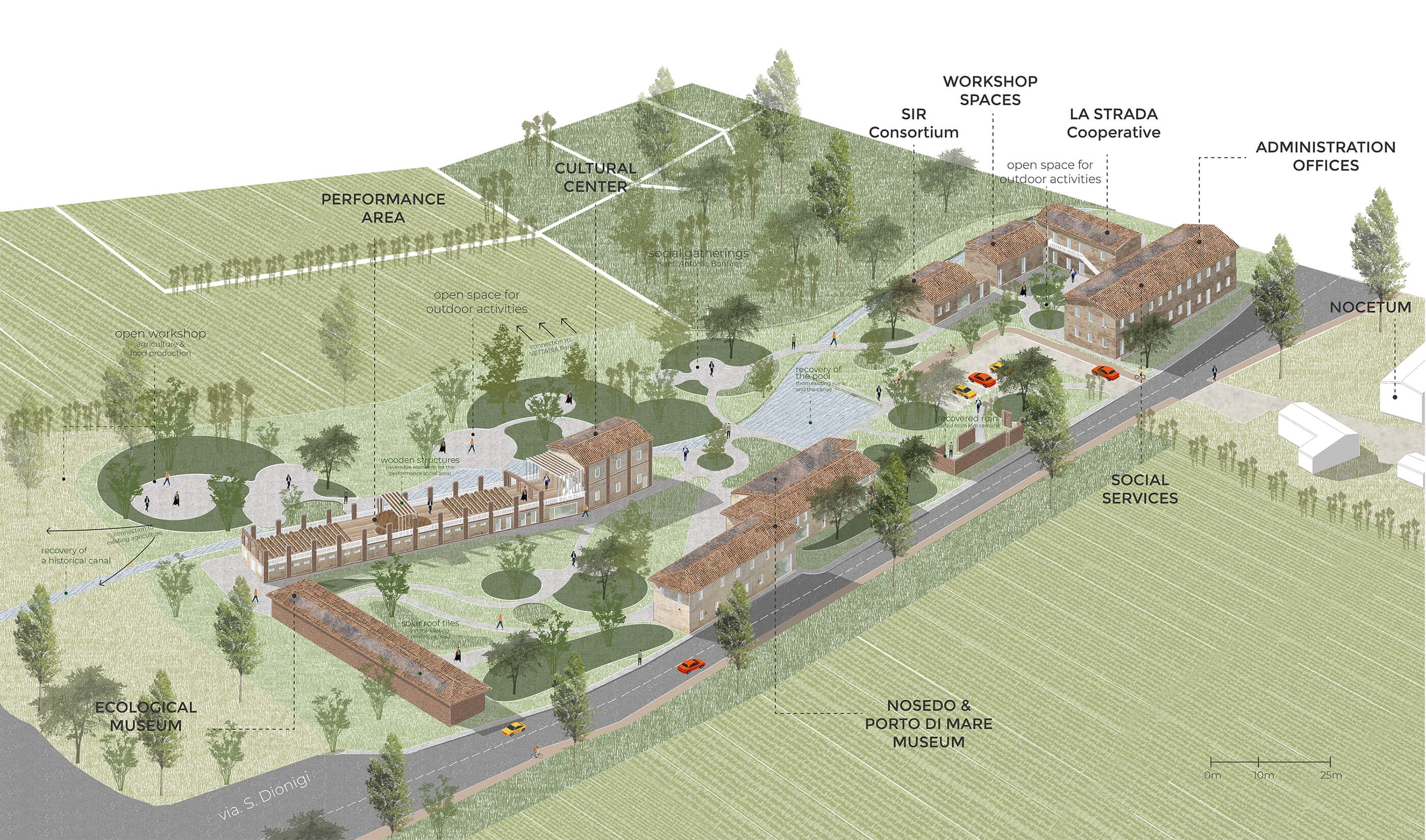 Core-Verges-11