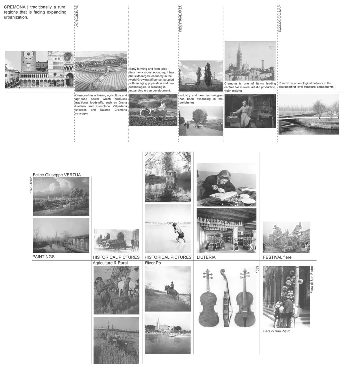Transforming Landscapes-0